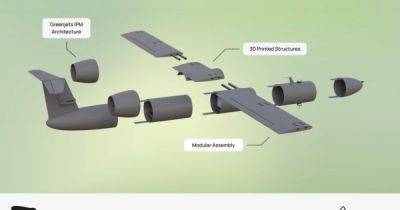 Инженеры создадут модульные дроны: почему это выгодно и как они помогут военным