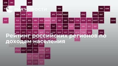 Рейтинг российских регионов по доходам населения