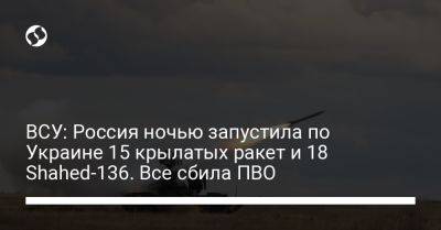 ВСУ: Россия ночью запустила по Украине 15 крылатых ракет и 18 Shahed-136. Все сбила ПВО