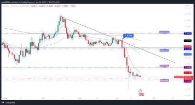 Cardano запускает версию 8.1.1, которая может стать катализатором восстановления цены ADA