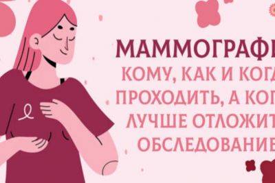 Мамографія: кому, як і коли проходити, а коли краще відкласти