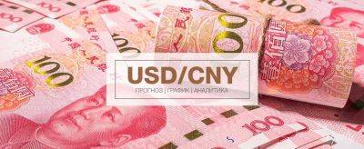 Прогноз USDCNY, Курс и особенности юаней на рынке Форекс