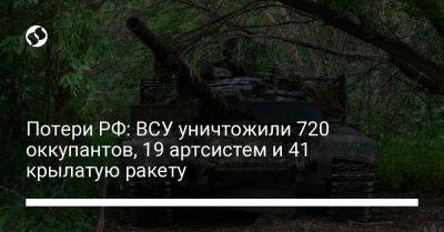 Потери РФ: ВСУ уничтожили 720 оккупантов, 19 артсистем и 41 крылатую ракету