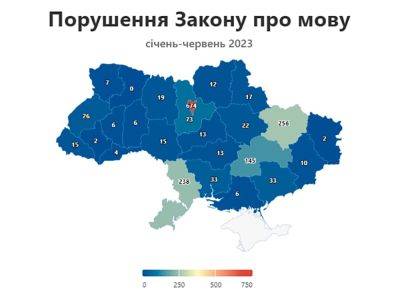 Одесчина среди лидеров регионов, где нарушают языковой закон | Новости Одессы