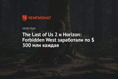 Стала известна чистая прибыль от продаж The Last of Us 2 и Horizon: Forbidden West