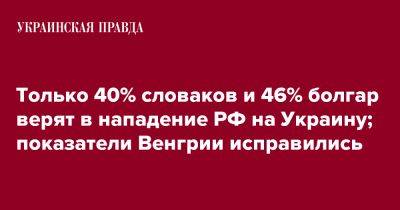 Только 40% словаков и 46% болгар верят в нападение РФ на Украину; показатели Венгрии исправились