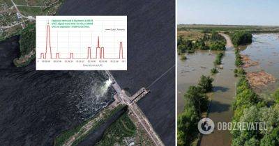 Каховская ГЭС подрыв дамбы – взрыв на Каховской ГЭС зафиксировали на магнитометре в Румынии – диаграмма