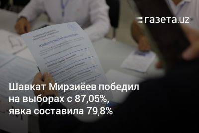Шавкат Мирзиёев победил на выборах с 87,05%, явка составила 79,8%
