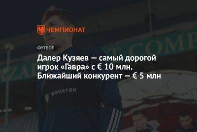 Далер Кузяев — самый дорогой игрок «Гавра» c € 10 млн. Ближайший конкурент — € 5 млн
