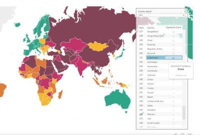 Узбекистан занял 133 место в рейтинге свободы слова