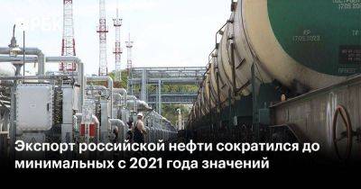 Экспорт российской нефти сократился до минимальных с 2021 года значений