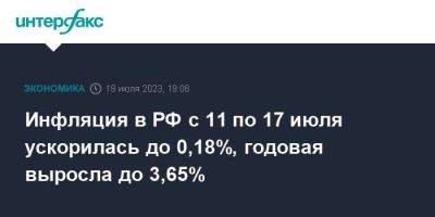 Инфляция в РФ с 11 по 17 июля ускорилась до 0,18%, годовая выросла до 3,65%