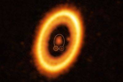 Астрономы ESO впервые нашли доказательства существования двух экзопланет на одной орбите