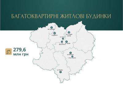 Какие дома будут восстанавливать на Харьковщине в 2023-м. Данные ХОВА (фото)