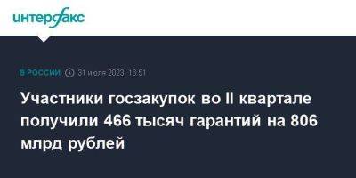 Участники госзакупок во II квартале получили 466 тысяч гарантий на 806 млрд рублей