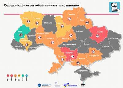 Депутаты Одесского городского совета получили "двойку" от общественной организации КИУ