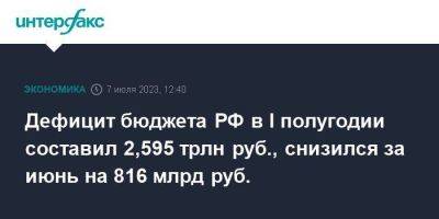 Дефицит бюджета РФ в I полугодии составил 2,595 трлн руб., снизился за июнь на 816 млрд руб.