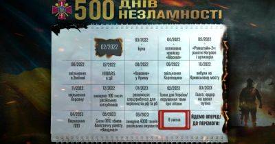 500 дней полномасштабной войны: итоги Минобороны - dsnews.ua - Россия - Украина - Минобороны