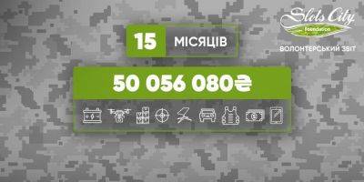 Шанс на сохранение жизней: 50 миллионов гривен помощи армии от Slots City