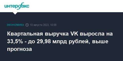 Квартальная выручка VK выросла на 33,5% - до 29,98 млрд рублей, выше прогноза