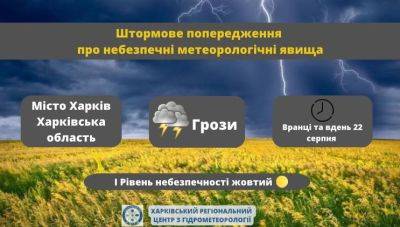 На Харьковщине во вторник – грозы: синоптики предупреждают об опасности