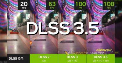 NVIDIA анонсировала DLSS 3.5 — улучшенный ИИ-апскейлинг с реконструкцией трассировки лучей
