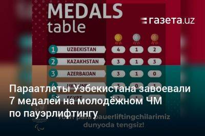 Параатлеты Узбекистана завоевали 7 медалей на молодёжном ЧМ по пауэрлифтингу