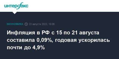 Инфляция в РФ с 15 по 21 августа составила 0,09%, годовая ускорилась почти до 4,9%