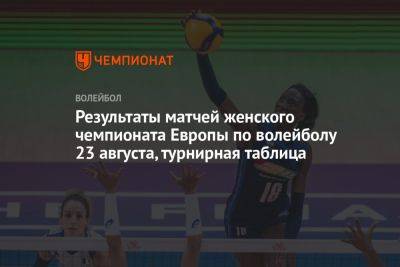 Результаты матчей женского чемпионата Европы по волейболу 23 августа, турнирная таблица