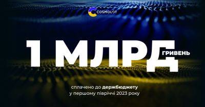 Компания COSMOLOT заплатила более 1 млрд грн налогов за первое полугодие 2023-го