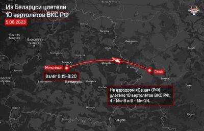 «Беларускi Гаюн»: Из Беларуси улетели 9 истребителей и 11 вертолетов ВКС РФ