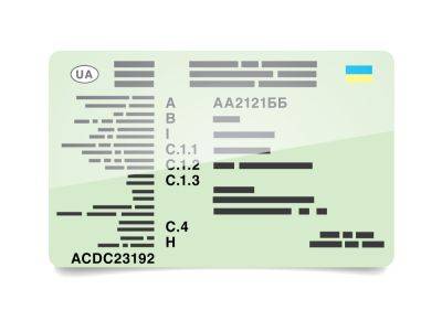 Номерные знаки для авто, техпаспорт и права можно будет получить по почте - itc.ua - Украина - Украинские Новости