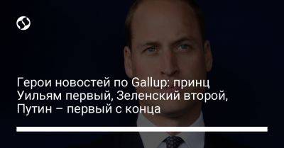 Герои новостей по Gallup: принц Уильям первый, Зеленский второй, Путин – первый с конца