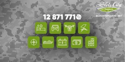 Авто, дроны, катера и противогазы: волонтеры Фонда Slots City в августе собрали помощи армии на рекордные 12 871 771 гривен
