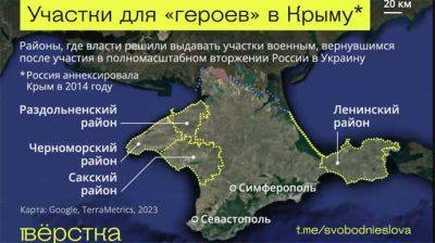 Россия обещает оккупантам бесплатную землю: уже "нарезали" участки в Крыму и 5 регионах РФ