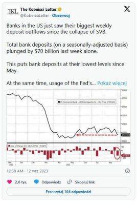 Банковский кризис в США продолжается, банки пустеют