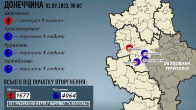 Россия в первый день сентября убила нескольких гражданских в Херсонской и Донецкой областях