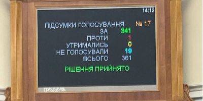 Рада одобрила вето Зеленского: е-декларации нардепов откроют сразу