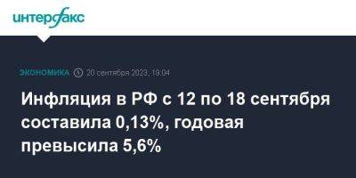 Инфляция в РФ с 12 по 18 сентября составила 0,13%, годовая превысила 5,6% - smartmoney.one - Москва - Россия