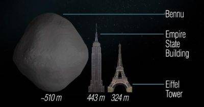 На Землю впервые доставлен грунт с астероида