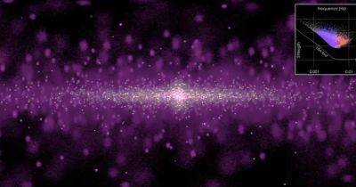 Как галактика Млечный Путь выглядела бы в гравитационных волнах: в НАСА рассказали (видео)
