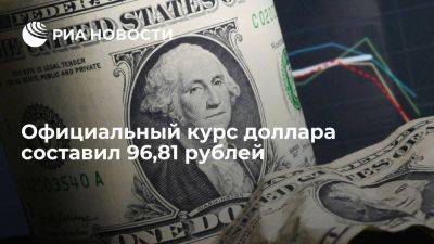 Московская биржа: курс доллара снизился на 10 копеек, до 96,81 рублей