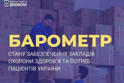 ZDOROVI провели всеукраїнський моніторинг стану медичної галузі