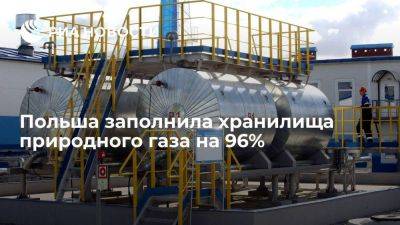 Оператор: Польша заполнила подземные хранилища природного газа на 96%