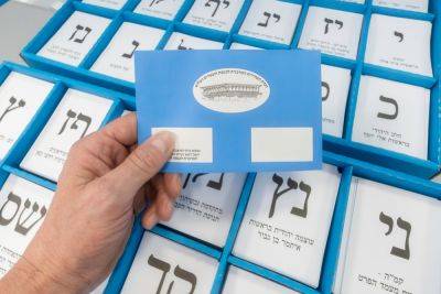 Опрос «Маарив»: Баркат или Галант добавят голосов партии, если возглавят «Ликуд»