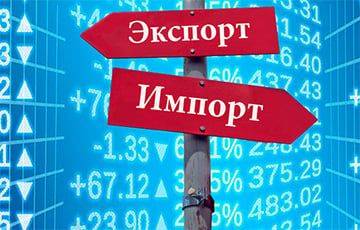 Дмитрий Крук - Белорусский экономист поделился прогнозом на 2024 год - charter97.org - Россия - Китай - Белоруссия