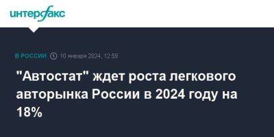 Сергей Целиков - "Автостат" ждет роста легкового авторынка России в 2024 году на 18% - smartmoney.one - Москва - Россия - Китай - Япония
