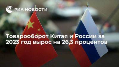 Таможня: товарооборот Китая и России за 2023 год составил 240,11 млрд долларов