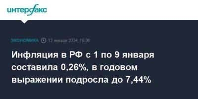 Инфляция в РФ с 1 по 9 января составила 0,26%, в годовом выражении подросла до 7,44%