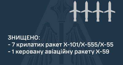 В Воздушных силах ВСУ отчитались об утренней атаке: сколько, откуда и что выпустили враги - dsnews.ua - Россия - Украина
